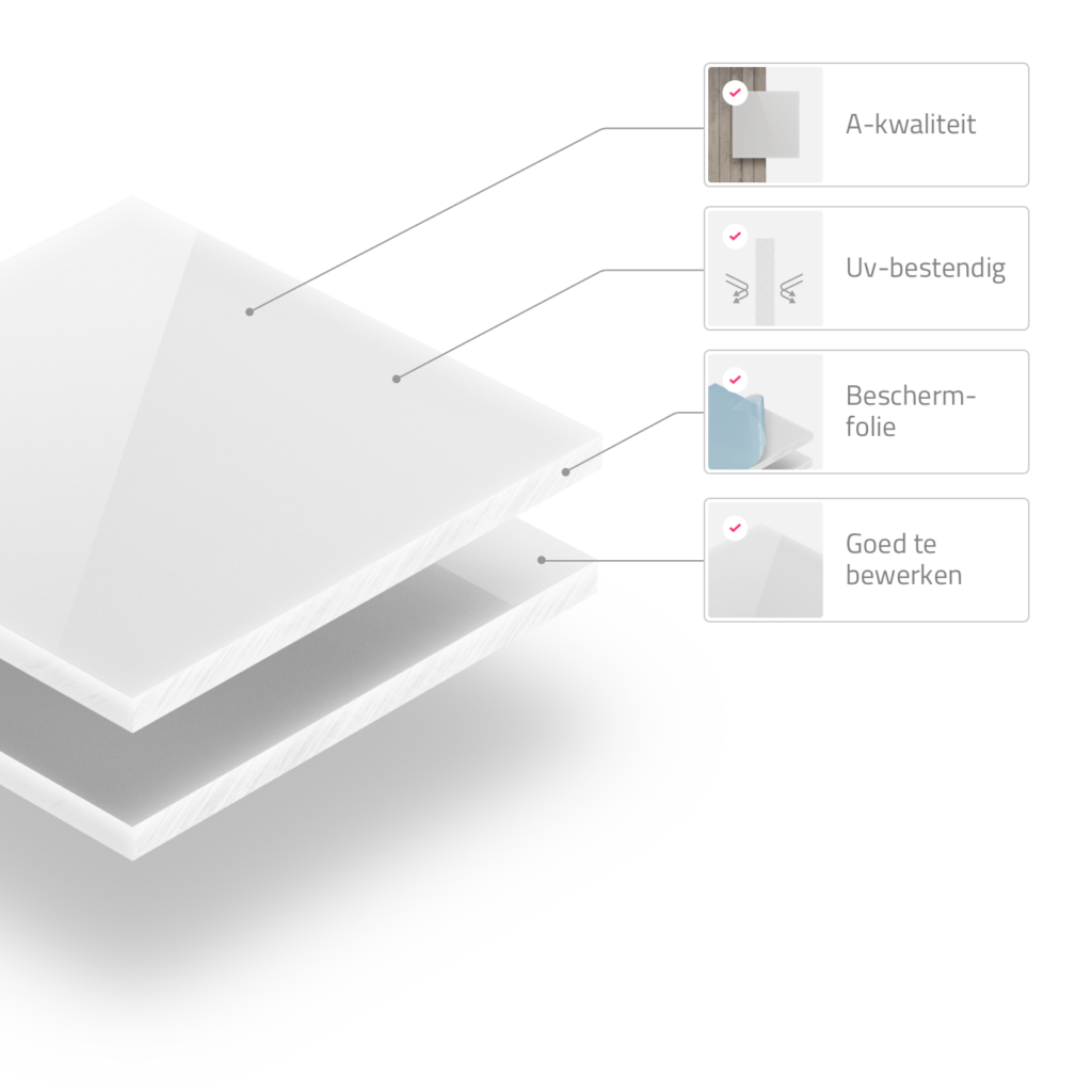 Ontdek de perfecte plexiglas op maat bij MetaPlex!