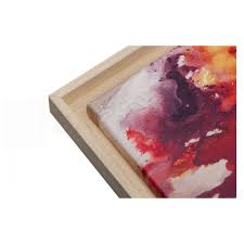 De perfecte baklijst voor elk canvasdoek